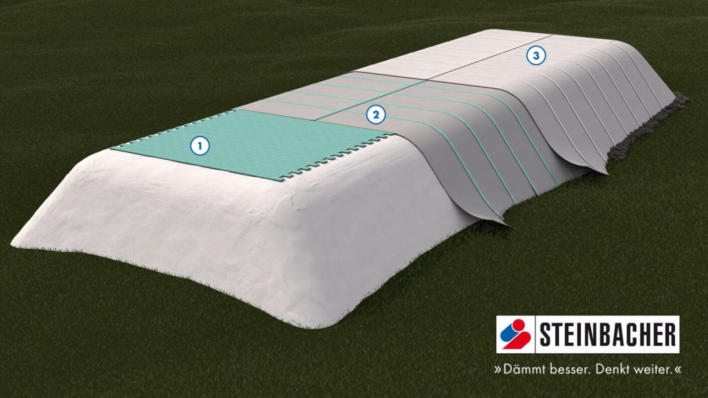 Aufbau Schneedepot Grafik